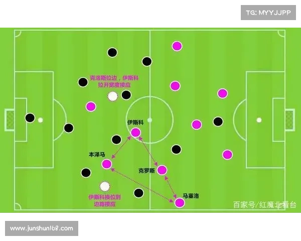 张伯伦在球场上不为人知的踢球位置揭秘与战术分析